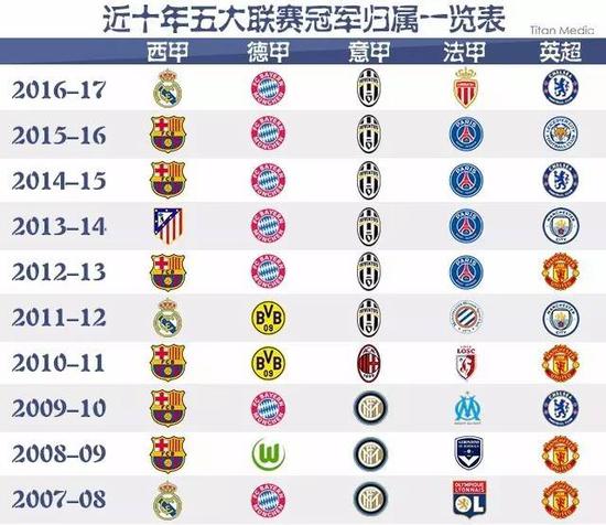 件所指出的