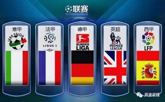 核心价值